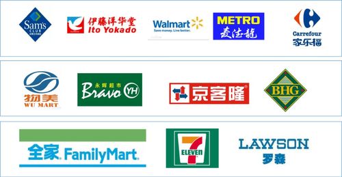 科技賦能，匠心打造 王家渡食品為餐飲食品行業樹立新標桿